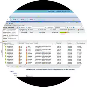 Shavlik Technologies