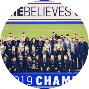 SheBelieves Cup