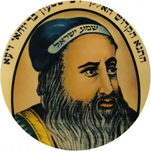 Shimon bar Yochai - Rabbi