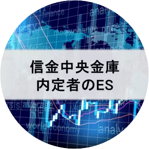 Shinkin Central Bank