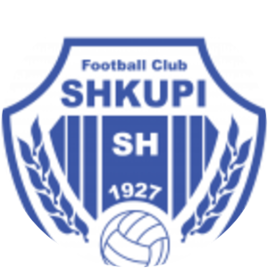 Shkupi
