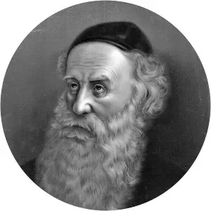 Shneur Zalman