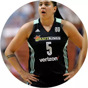 Shoni Schimmel