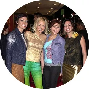 Shorty 101 - Musical artist