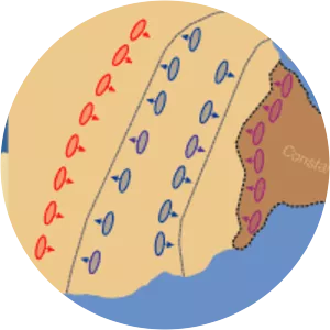 Siege of Constantinople - Attack
