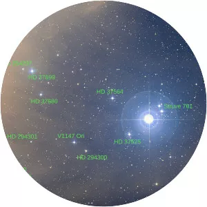 Sigma Orionis - Star system