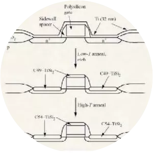 Silicide - Chemical compound