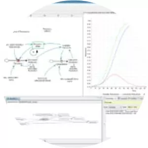 Simantics System Dynamics