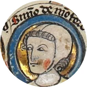 Simon de Montfort the Younger - Simon De Montfort's son