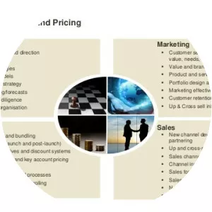 Simon-Kucher & Partners