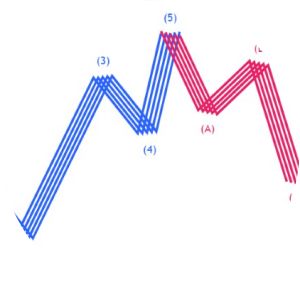Sir Ivo D'Oyly Elliott, 2nd Bt.