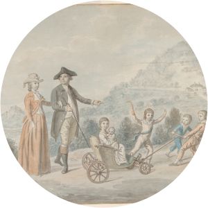 Sir James Hunter Blair, 1st Baronet photograph