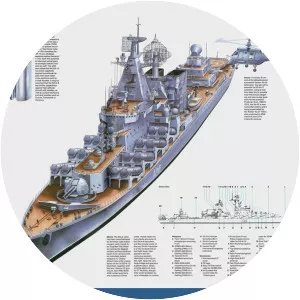 Slava-class cruiser - Ship class