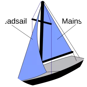 Sloop - Ship type