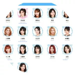 SNH48 TEAM SII - Musical group