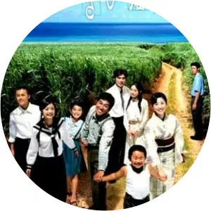 Song of the Canefields - 2003 ‧ War/Drama