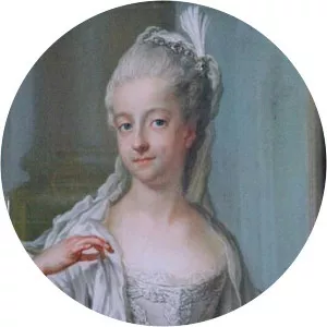 Sophia Albertina, Abbess of Quedlinburg - Princess of Sweden