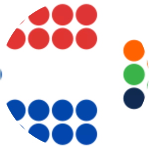 South Australian Legislative Council