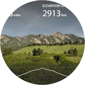 South Boulder Peak - 