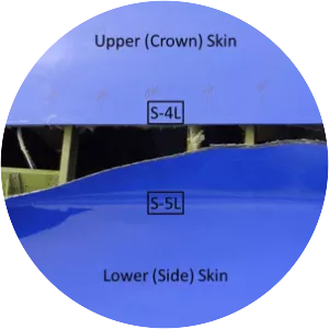 Southwest Airlines Flight 812