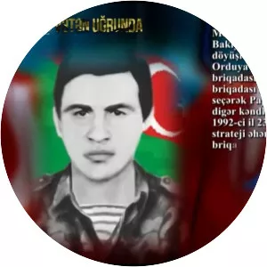 Sovqiyar Abdullayev (Şövgiyar . . .