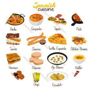 Spanish Cuisine