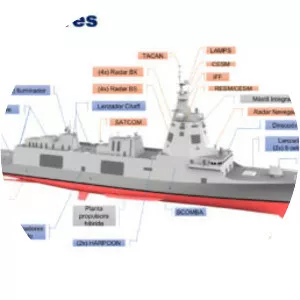 Spanish patrol vessel Furor - Meteoro-class offshore patrol vessel