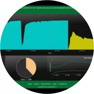 Speedof. me - Website