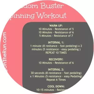Spinning Workout