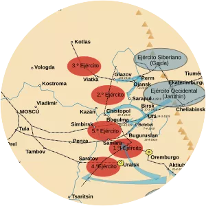 Spring Offensive of the Russian Army