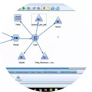 SPSS Modeler - Software