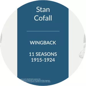 Stan Cofall