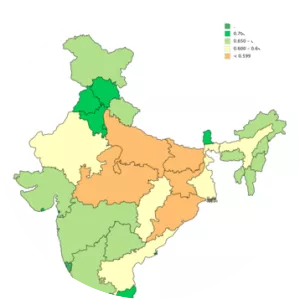 States of India - 