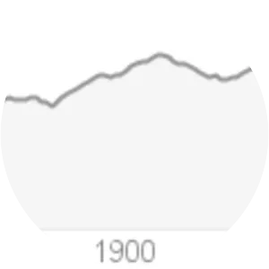 Stepmother photograph