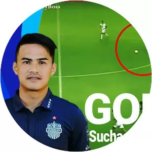 Suchao Nuchnum - Thai football player