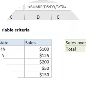 SUMif - Musical artist