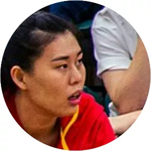 Sun Mengxin - Chinese basketball player