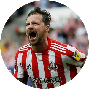 Sunderland 'Til I Die