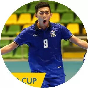 Suphawut Thueanklang