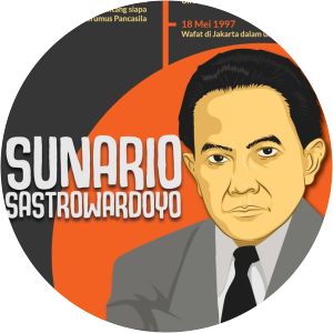 Sutejo Sastrowardojo photograph