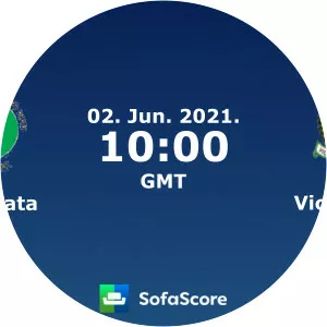 Swadhinata KS - Football club