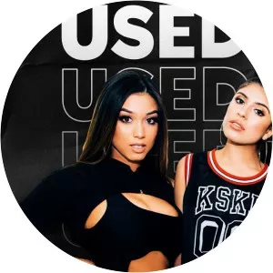 Sweet Taboo - Musical artist