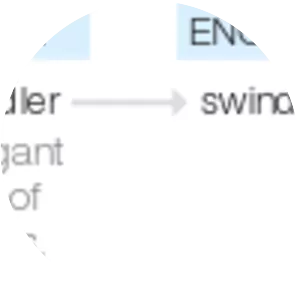 Swindle Musician - Musical artist