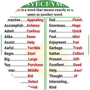 Synonym - 