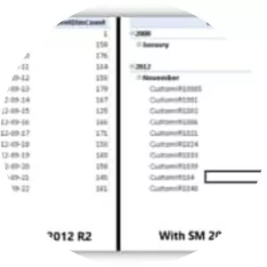 System Center Service Manager photograph