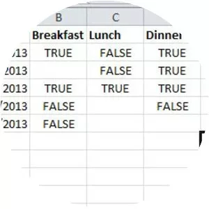 Tab-separated values - File format