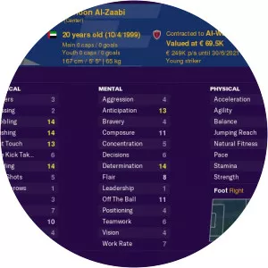 Tahnoon Alzaabi - Football player