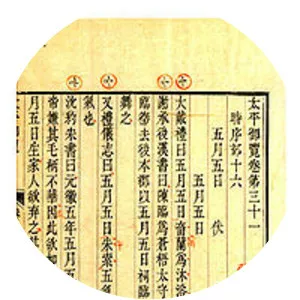 Taiping Yulan - Book