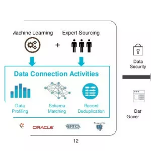 Tamr, Inc. - Software company