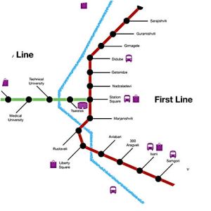 Tbilisi Metro photograph